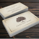 Buscar retiro del árbol tarjetas de visita Paisajista