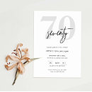 Buscar mini invitaciones Para todos