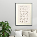 Buscar lenguaje de signos posters Alfabeto