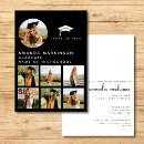 Buscar perfil invitaciones Invitados