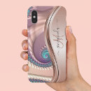 Buscar fundas iphone 13 pro Monograma