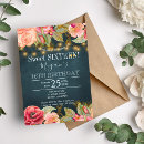 Buscar luces de hadas Invitados