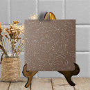 Buscar cristales azulejos General y unisex