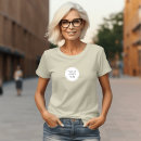 Buscar marcas camisetas Empleados