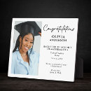 Buscar graduado placas fotograbadas Blanco y negro