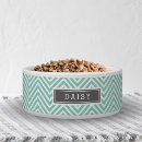 Buscar perro cuencos Moderno