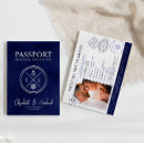 Buscar pasaporte invitaciones Viajar
