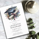 Buscar diploma invitaciones Invitados