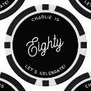 Buscar moderno poker fichas Para todos