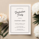 Buscar minimalista invitaciones graduacion Blanco y negro