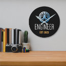 Buscar profesiones relojes de pared Trabajo