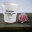 Buscar gratitude tazas Madre