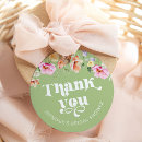 Buscar british Retro