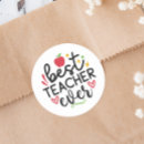 Buscar curso postales Profesores