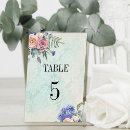 Buscar hydrangeas verdes Invitados