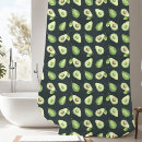 Buscar avacado Aguacate