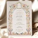 Buscar aviar invitaciones Para todos