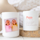 Buscar rastro tazas Cumpleaños