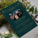 Buscar minimalist wedding tarjetas Invitados