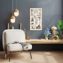 Buscar mapa del tesoro posters Mapas