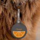 Buscar medios collares Para mascotas