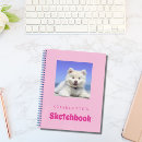 Buscar mascotas libretas Perro