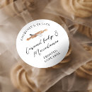 Buscar pastry chef etiquetas Retrasado