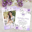 Buscar pasos invitaciones Para todos