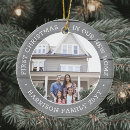 Buscar falso adornos Para ellos