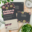 Buscar poder invitaciones Invitados