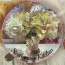 Buscar primavera tablas cortar Para todos