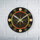 Buscar orange relojes de pared Circles