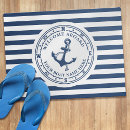 Buscar ancla del barco felpudos Anclar