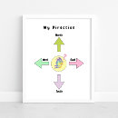 Buscar recursos educativos posters Montessori
