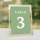 Buscar boda tarjetas mesa Verde de salvia