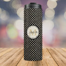 Buscar polkadot tazas Moda