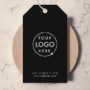 Buscar etiquetas para clasificar Logotipo comercial