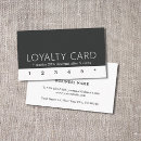 Buscar lealtad del cliente Para todos