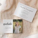 Buscar informales invitaciones Clase de