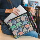 Buscar elefante fundas Monograma