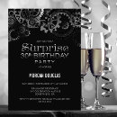 Buscar del steampunk invitaciones de cumpleaños Veta de vapor