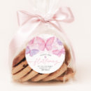 Buscar cumpleaños gracias pegatinas Cumpleaños de chicas