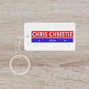 Buscar chris llaveros Cristiano