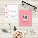 Buscar sakuras invitaciones Invitados
