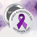 Buscar alzheimer chapas Enfermedad de alzheimer
