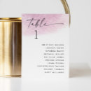 Buscar fumadores postales Para ellos