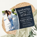 Buscar chalkboard invitaciones Escuela secundaria