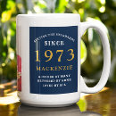 Buscar hecho en 1973 tazas Cincuenta