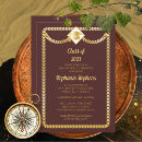 Buscar tope de invitaciones Universidad