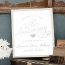 Buscar aniversario boda posters Para todos